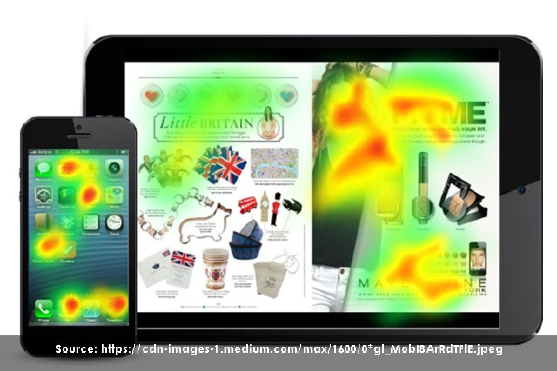How Do Users Scan Content? (& Why You Should Care)